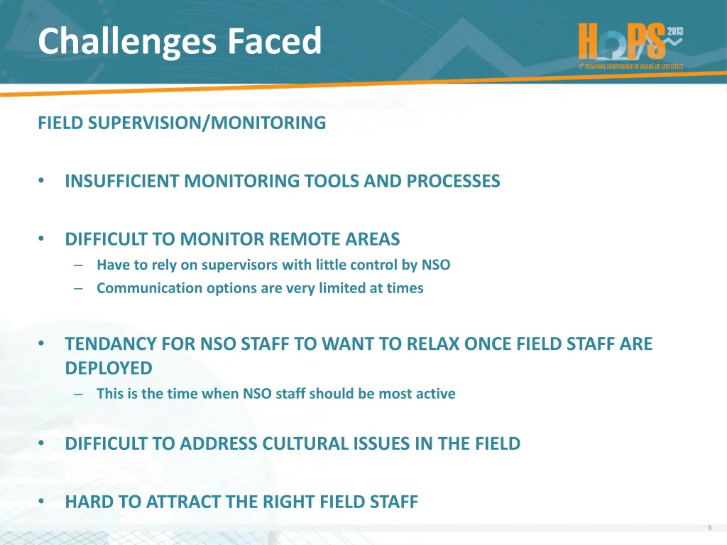 challenges faced 4