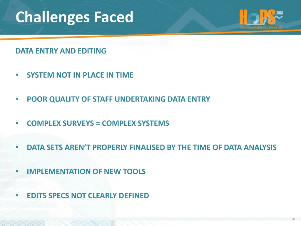 challenges faced 6
