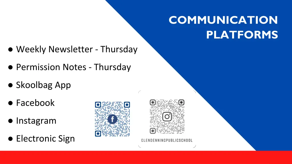 communication platforms