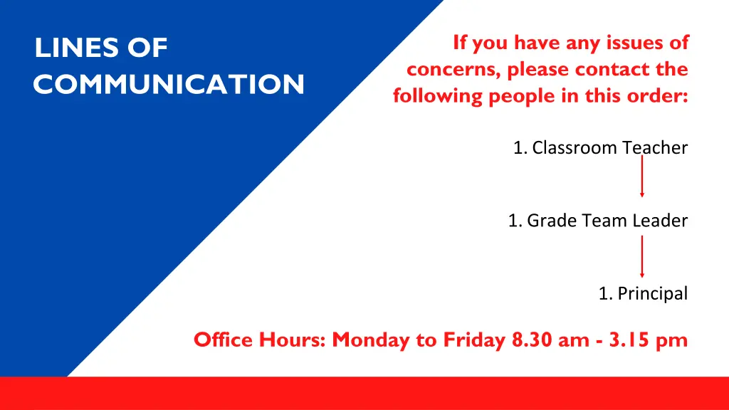 if you have any issues of concerns please contact