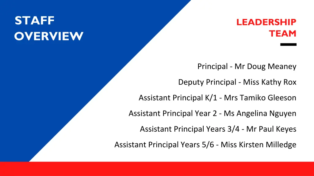 staff overview