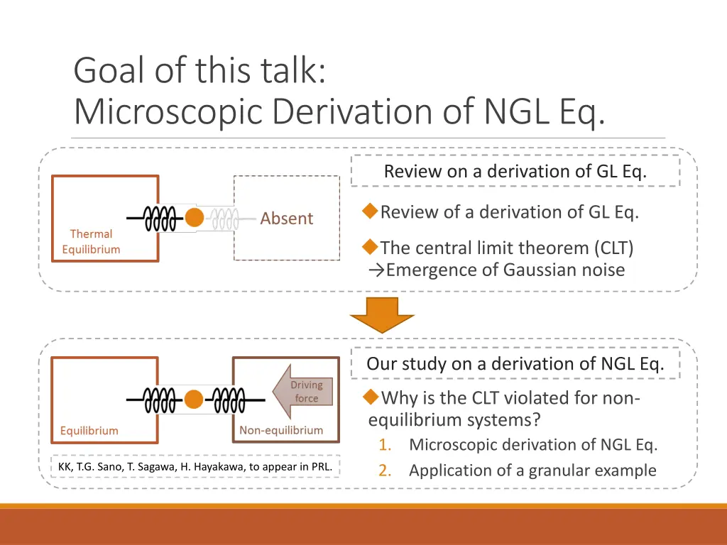 goal of this talk microscopic derivation of ngl eq