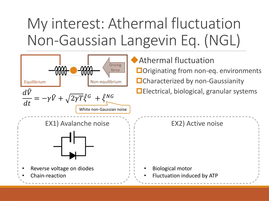 my interest athermal fluctuation non gaussian