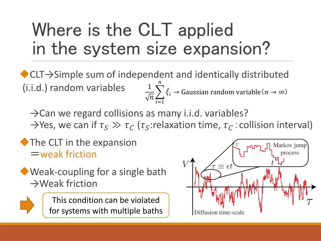 where is the clt applied in the system size