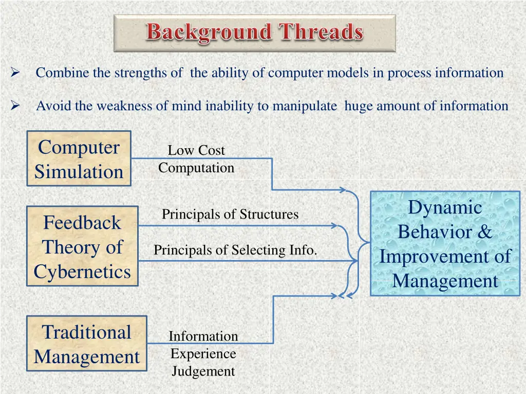 combine the strengths of the ability of computer