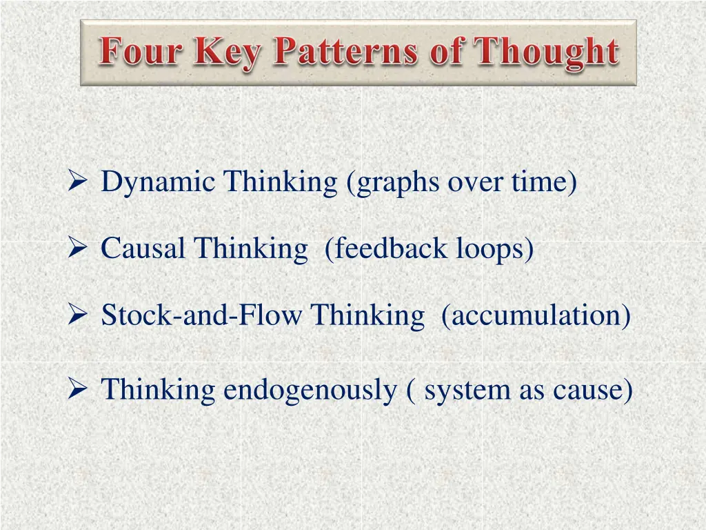 dynamic thinking graphs over time