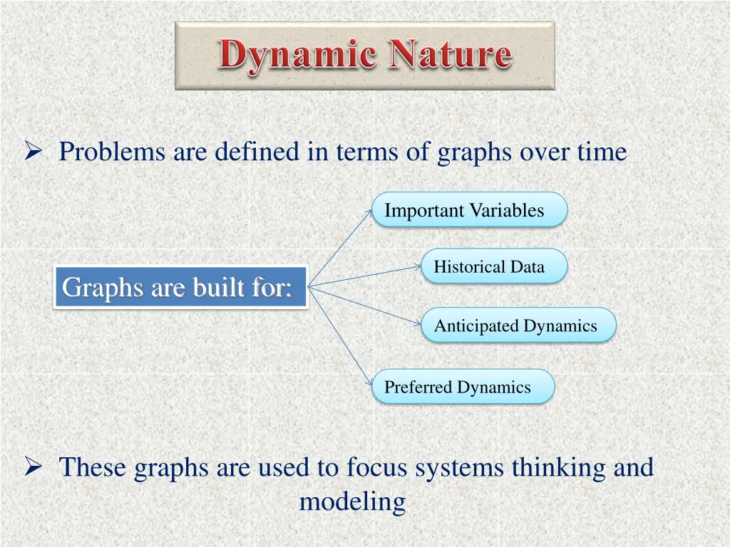 problems are defined in terms of graphs over time