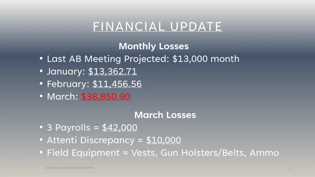 financial update monthly losses last ab meeting