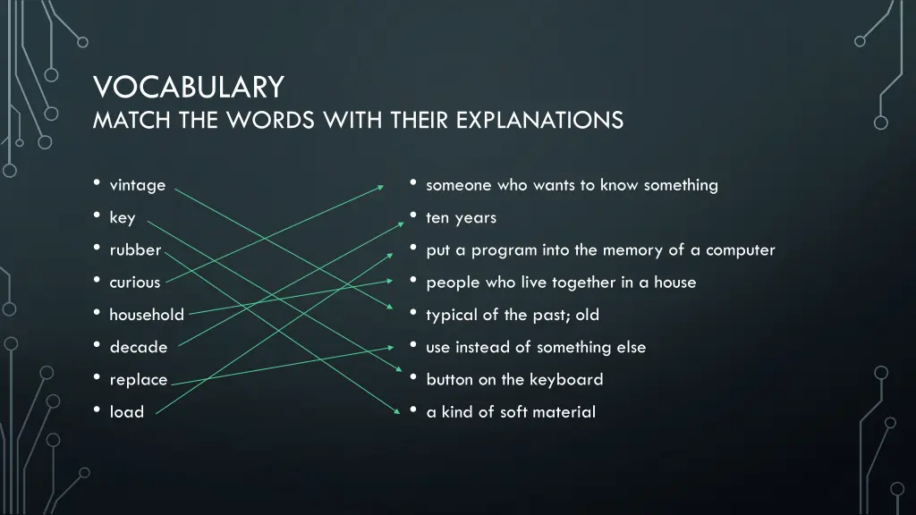 vocabulary match the words with their explanations