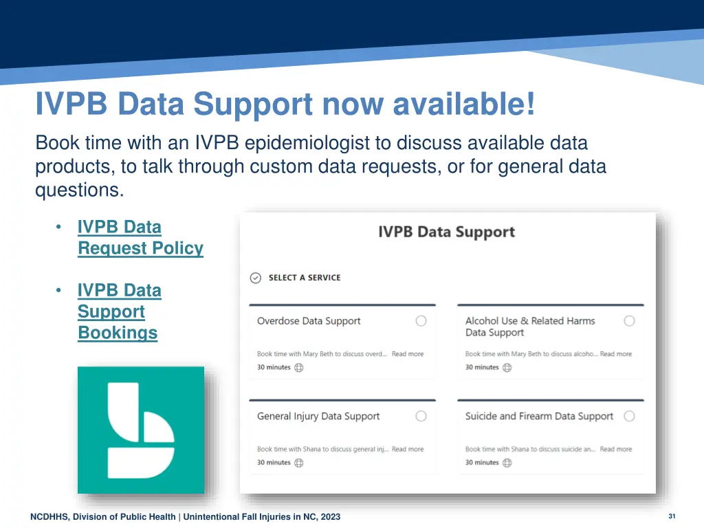 ivpb data support now available book time with