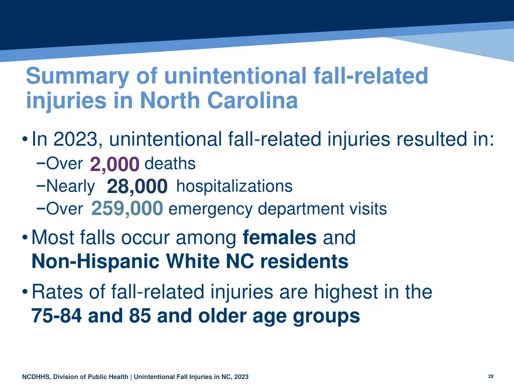 summary of unintentional fall related injuries