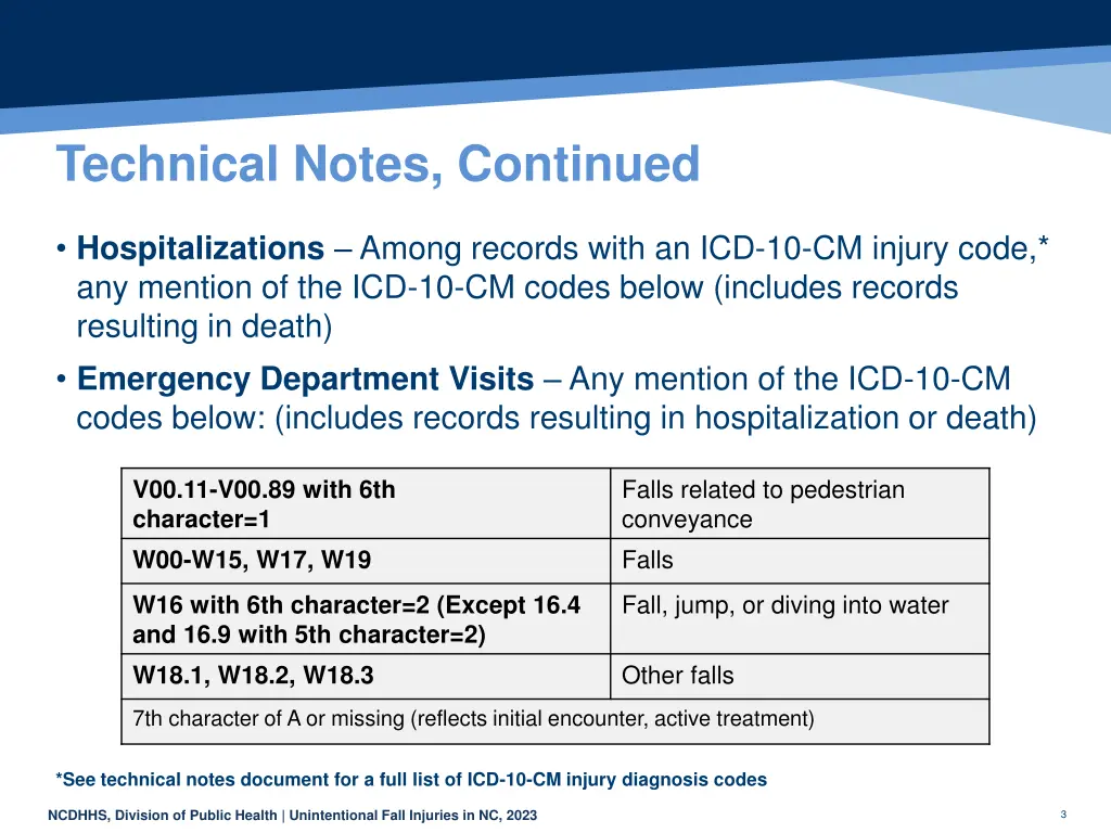 technical notes continued