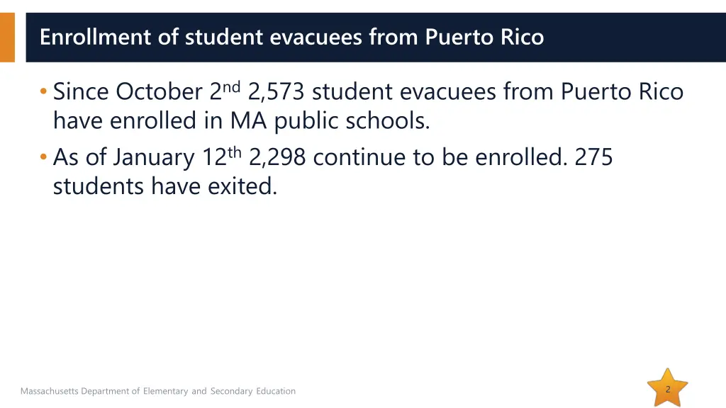 enrollment of student evacuees from puerto rico
