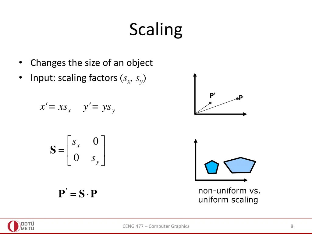 scaling