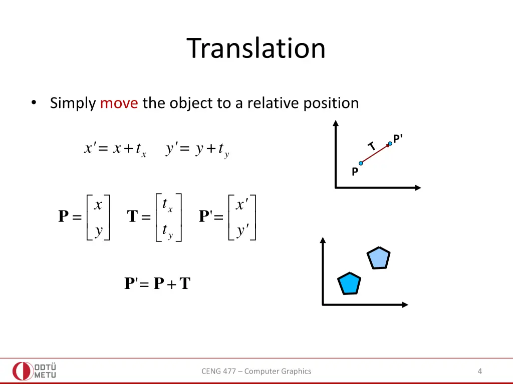 translation