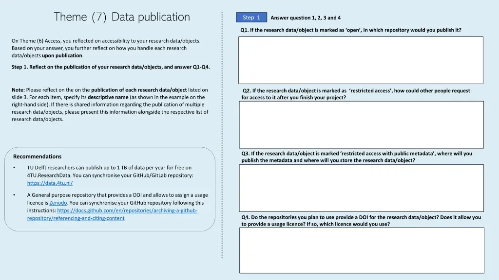 theme 7 data publication