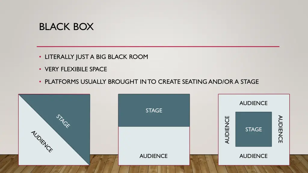 black box