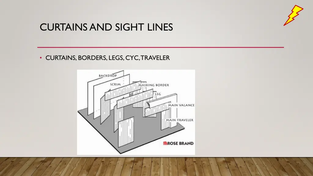 curtains and sight lines