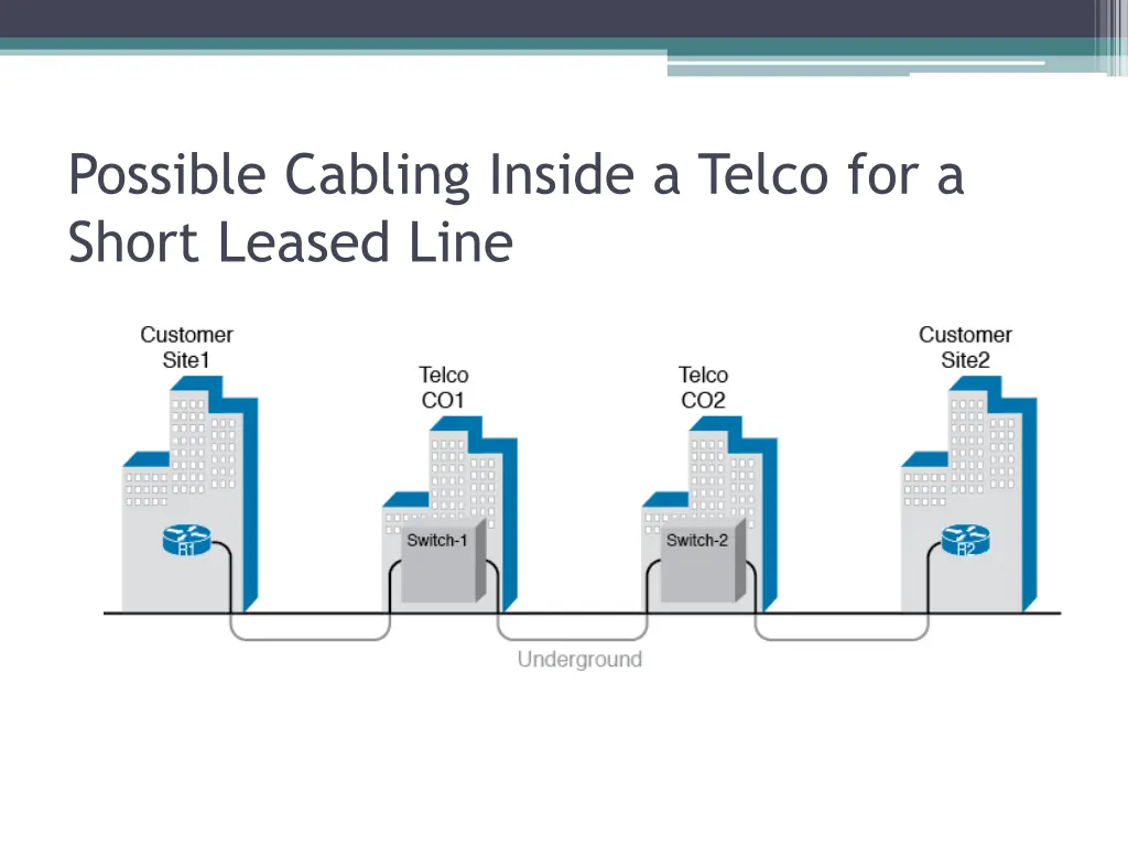 possible cabling inside a telco for a short