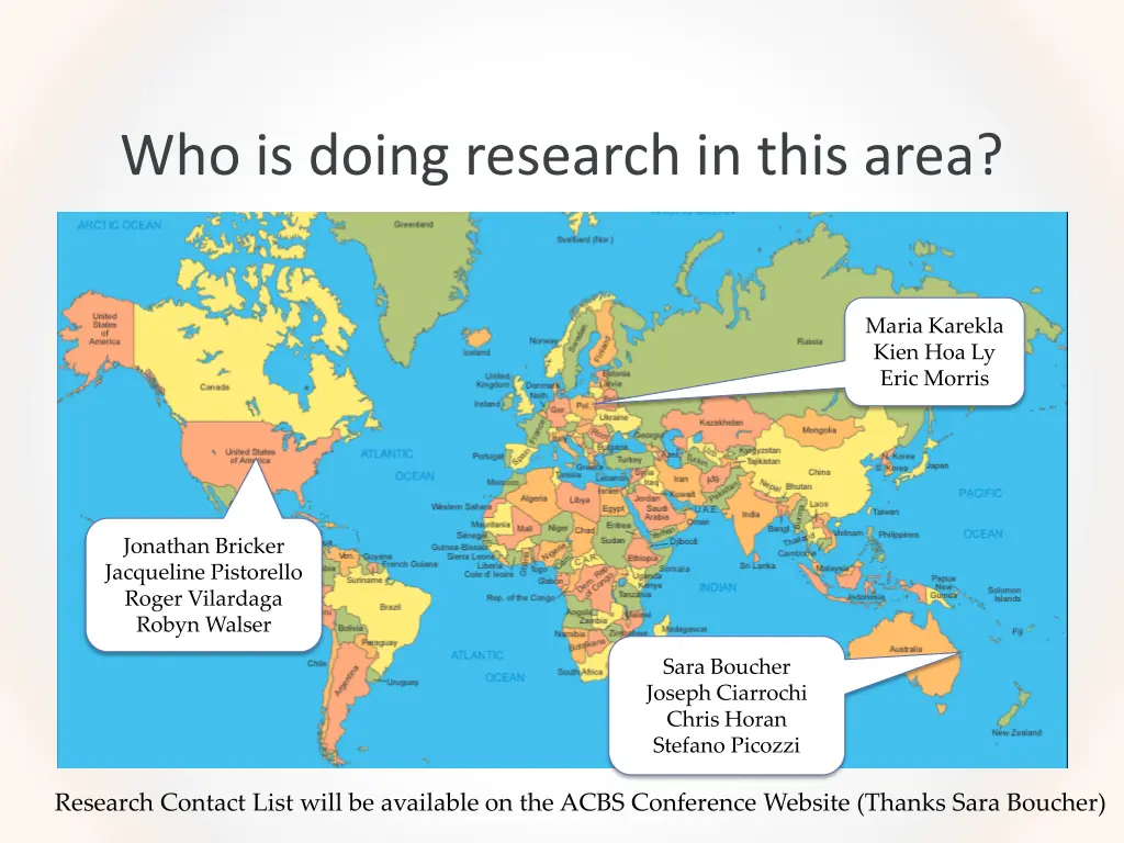 who is doing research in this area