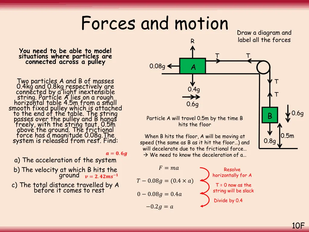 forces and motion 38