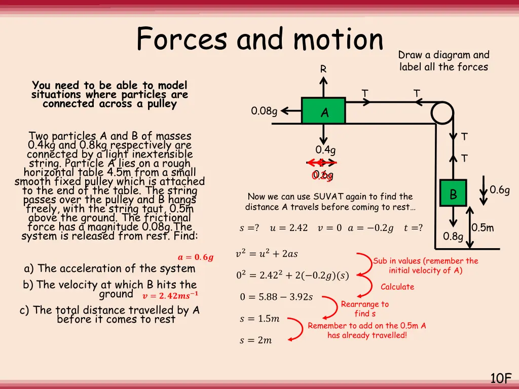 forces and motion 39