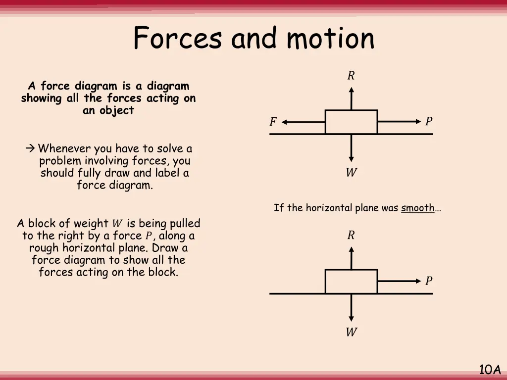 forces and motion