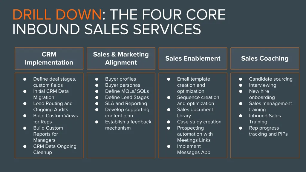 drill down the four core inbound sales services