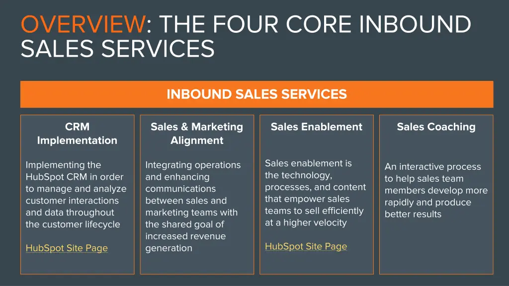 overview the four core inbound sales services