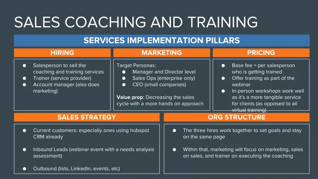 sales coaching and training services