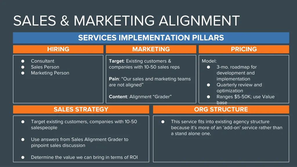 sales marketing alignment services implementation
