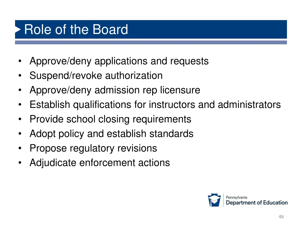 role of the board