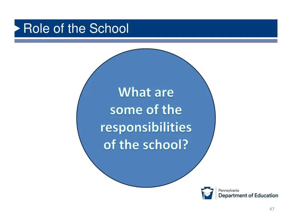 role of the school