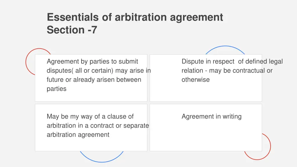 essentials of arbitration agreement section 7