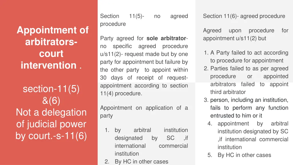 section procedure
