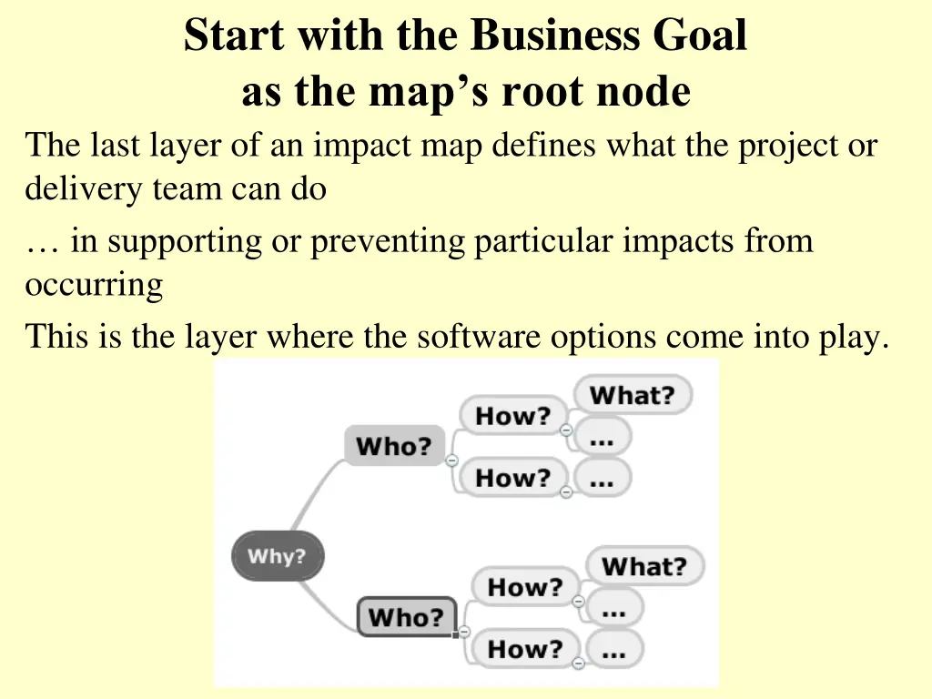 start with the business goal as the map s root