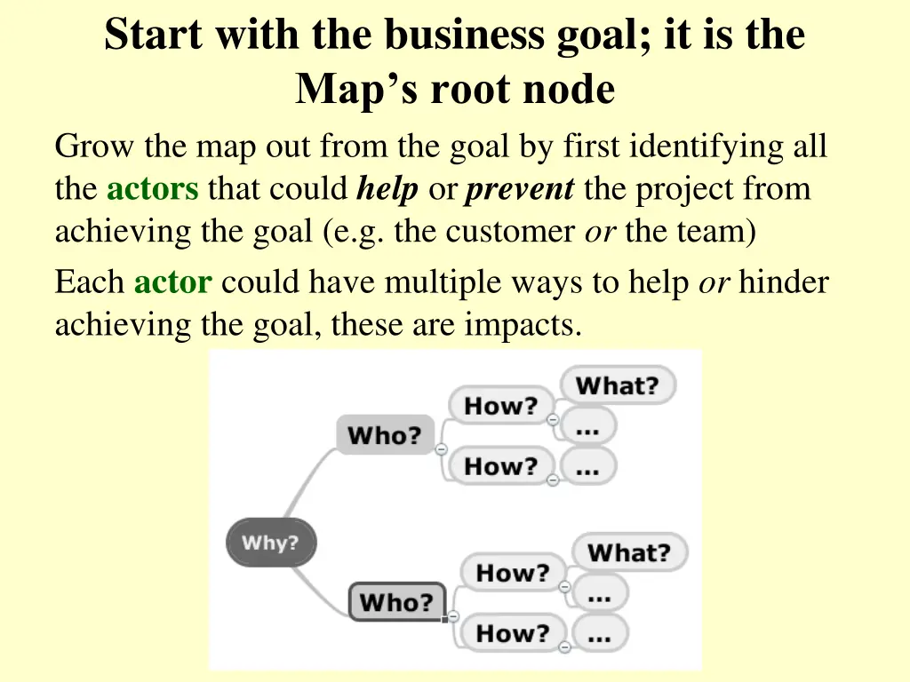 start with the business goal it is the map s root