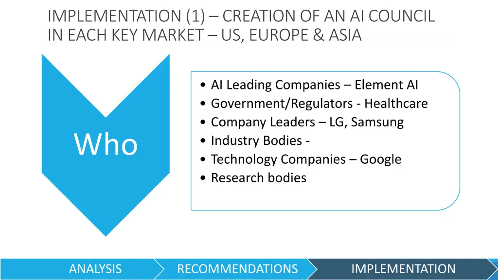 implementation 1 creation of an ai council