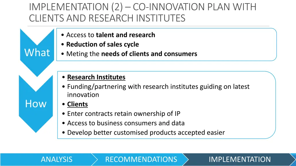 implementation 2 co innovation plan with clients 1