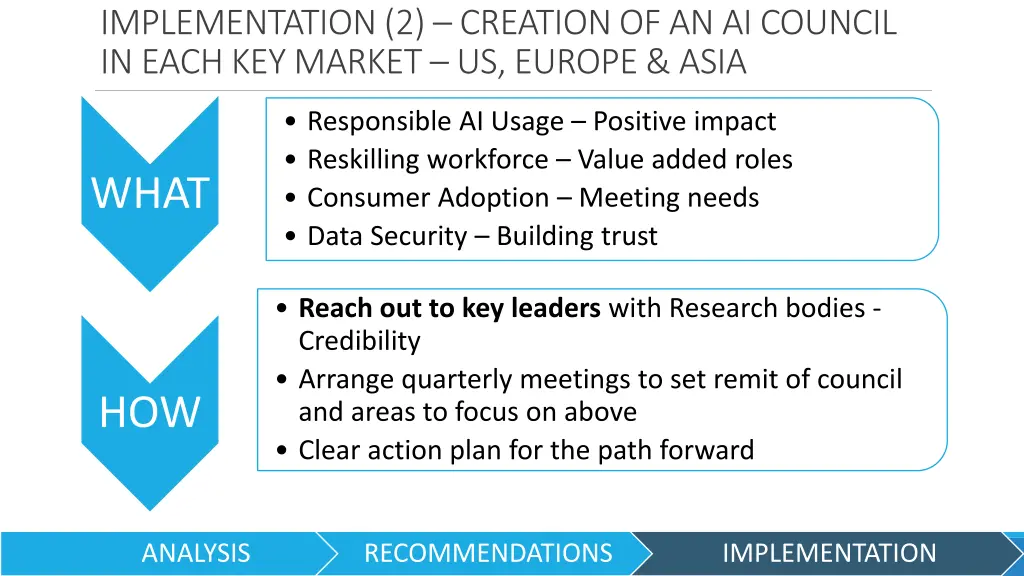 implementation 2 creation of an ai council