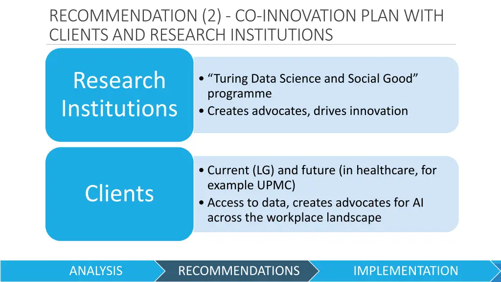 recommendation 2 co innovation plan with clients