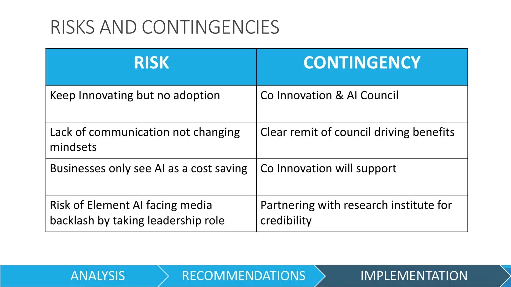 risks and contingencies