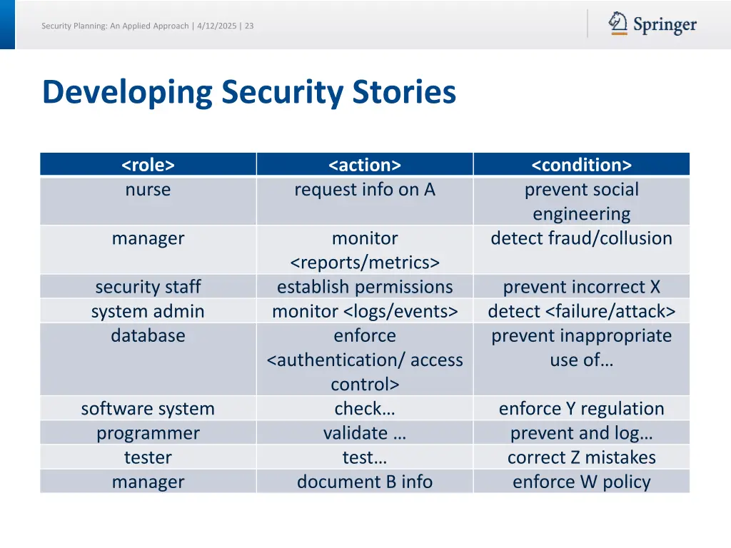 security planning an applied approach 4 12 2025 23