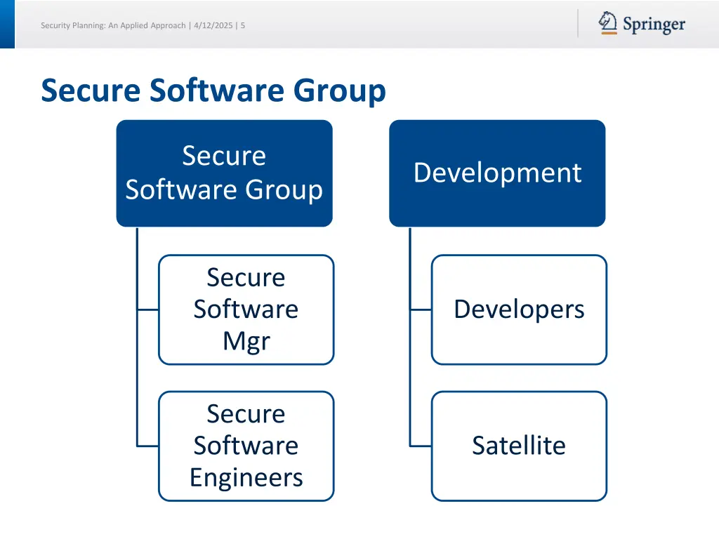 security planning an applied approach 4 12 2025 5