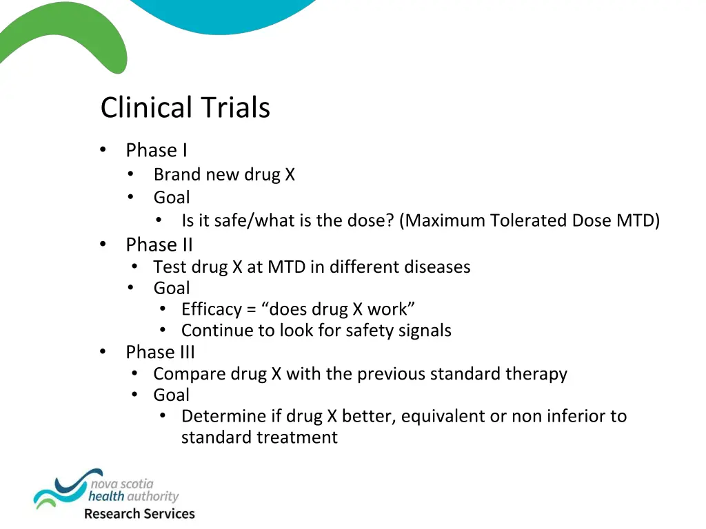 clinical trials