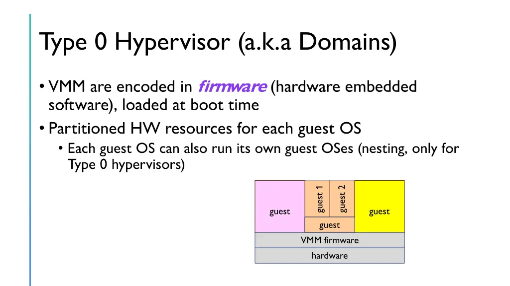 type 0 hypervisor a k a domains