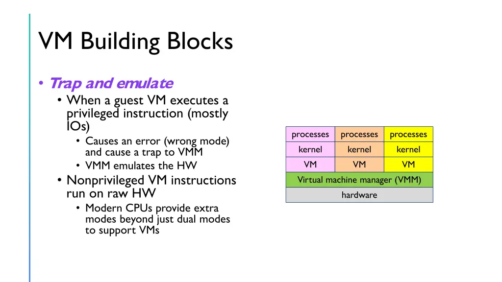 vm building blocks