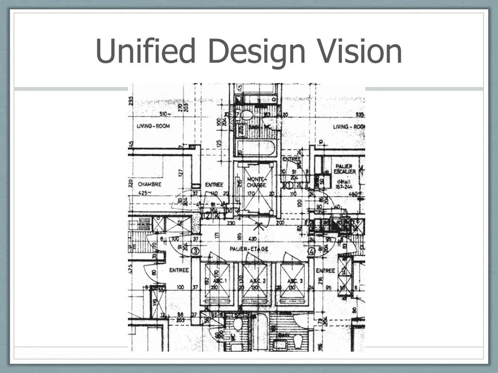 unified design vision