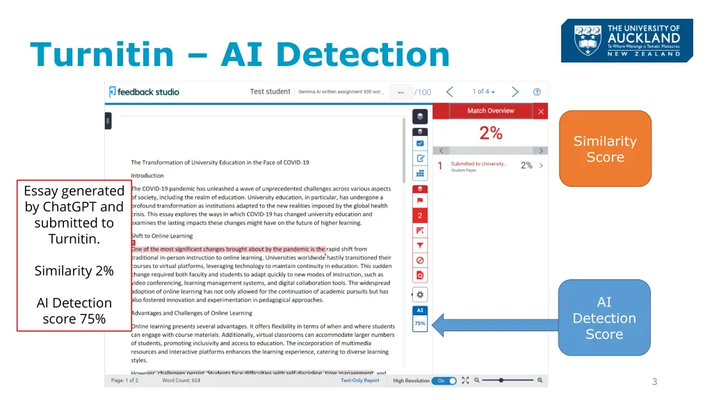 turnitin ai detection 2