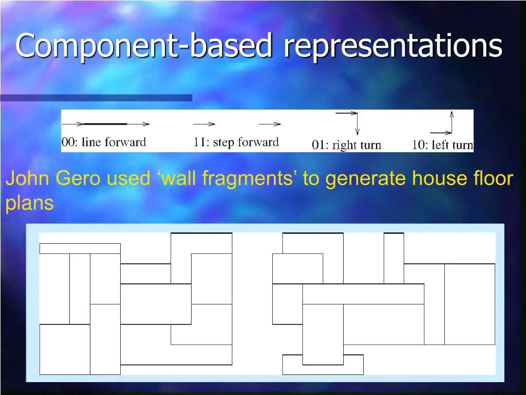 component based representations 3